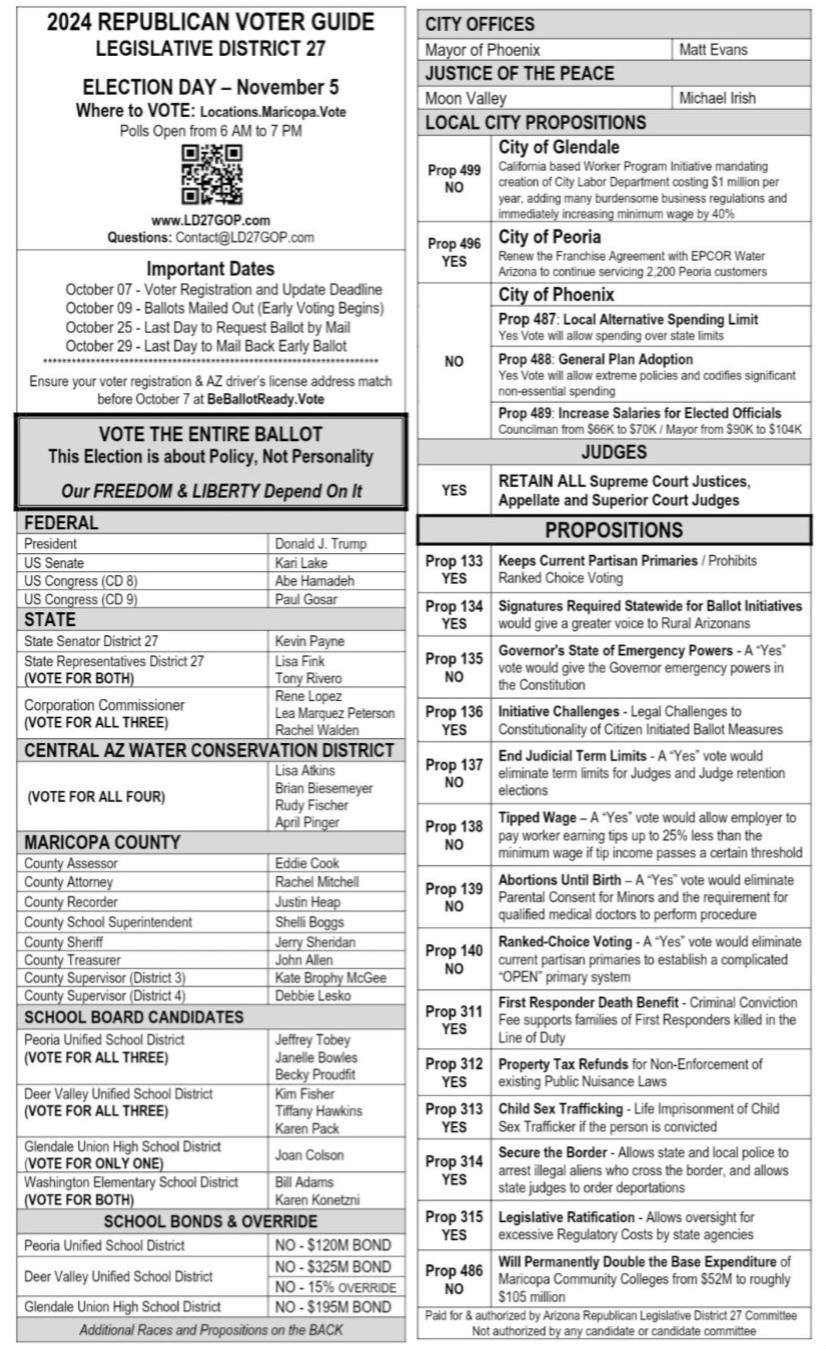 Voter Guide – LD27GOP.com